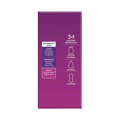 Poise Pads For Bladder Leaks Extra Plus - 20 pack