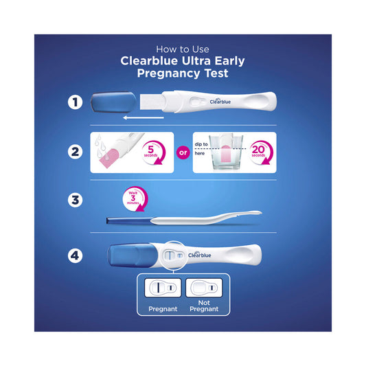 earblue Visual Early Detection Pregnancy Test Kit - 3 pack