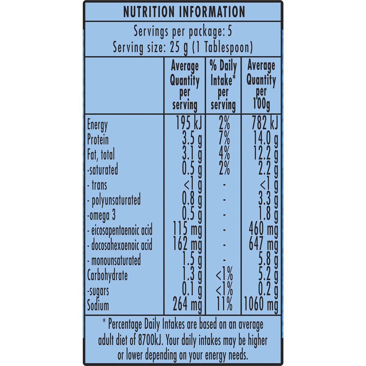 Peck's Salmon & Lobster Spread 125g