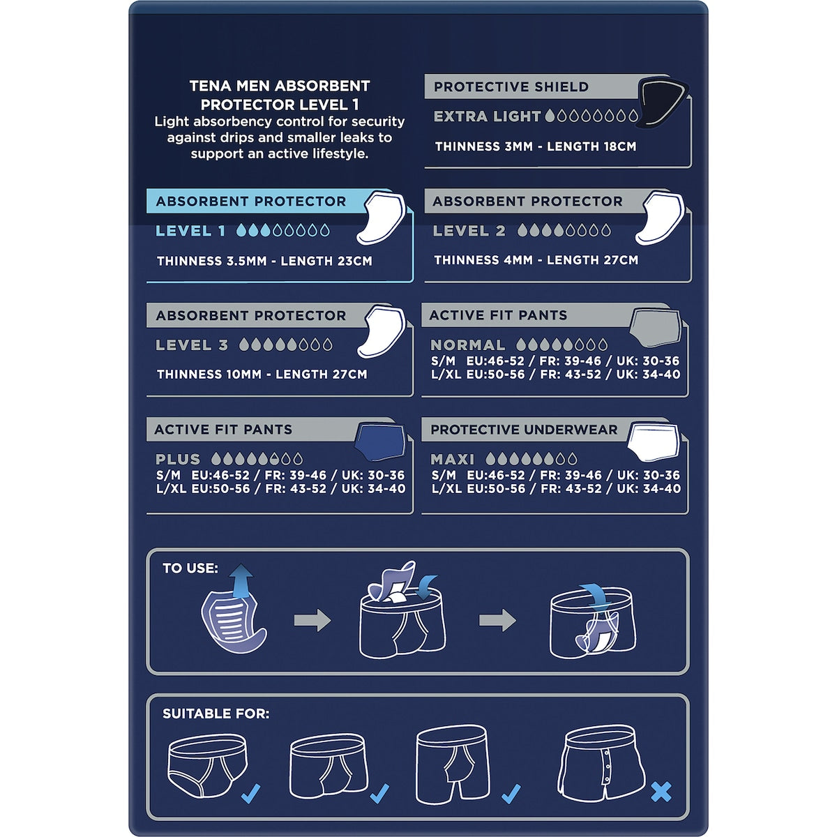 Tena Men Active Fit Absorbent Protector Level 1 Light 12 Pack