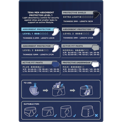 Tena Men Active Fit Absorbent Protector Level 1 Light 12 Pack