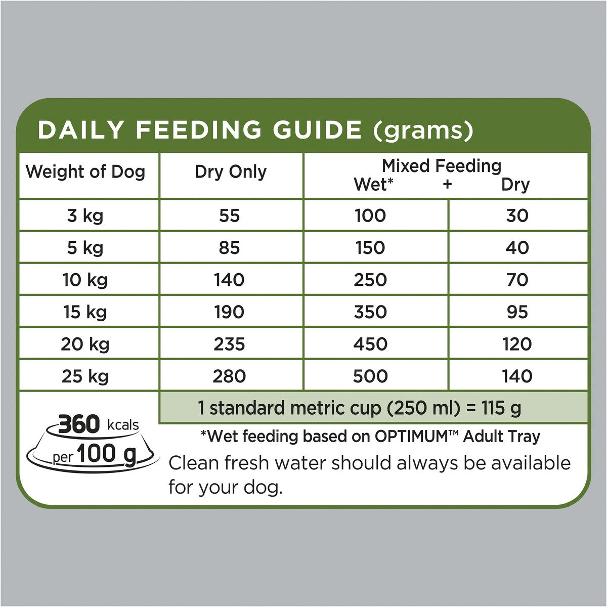 Optimum Adult Toy Small Breed Dry Dog Food Chicken, Veg & Rice 3kg