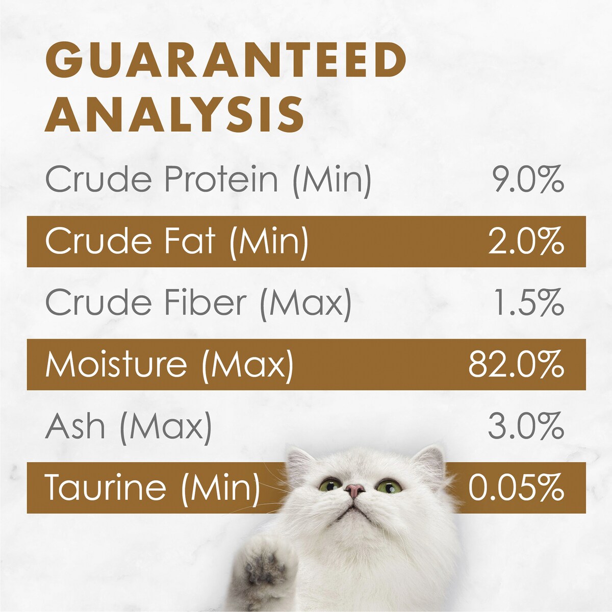 Fancy Feast Cat Food Gravy Lovers Chicken 85g