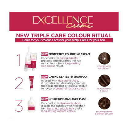 L'Oreal Excellence 4 Dark Brown - 1 Pack