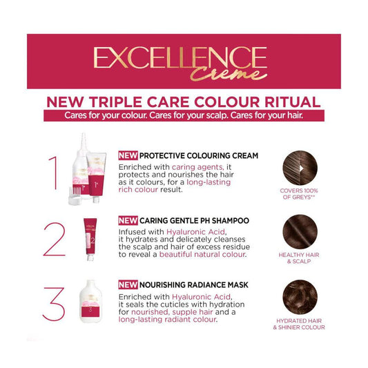 L'Oreal Excellence 4 Dark Brown - 1 Pack