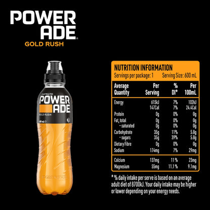 Powerade Ion4 Gold Rush Sports Drink Sipper Cap 600ml