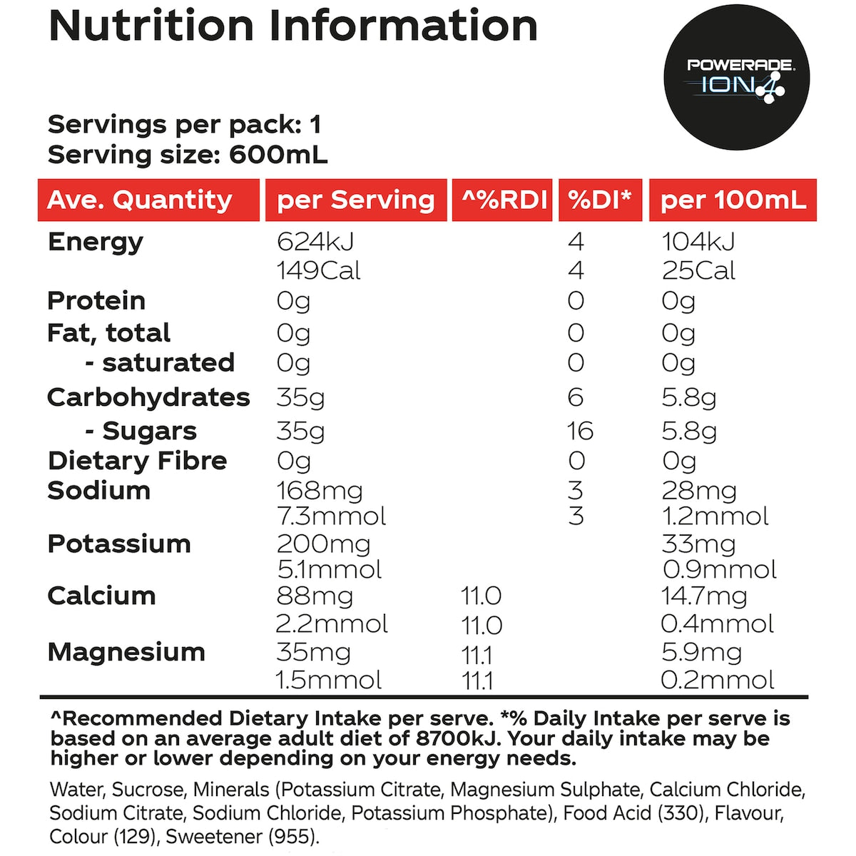 Powerade Ion4 Berry Ice Sports Drink Sipper Cap 600ml