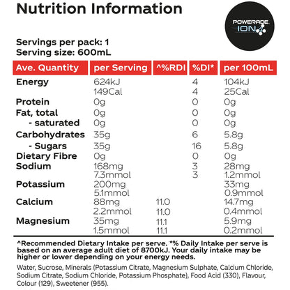 Powerade Ion4 Berry Ice Sports Drink Sipper Cap 600ml