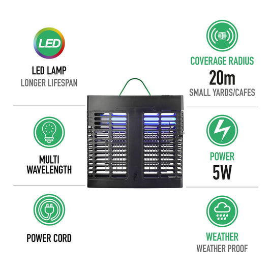 Gecko Small LED Slimline Zapper - 20m