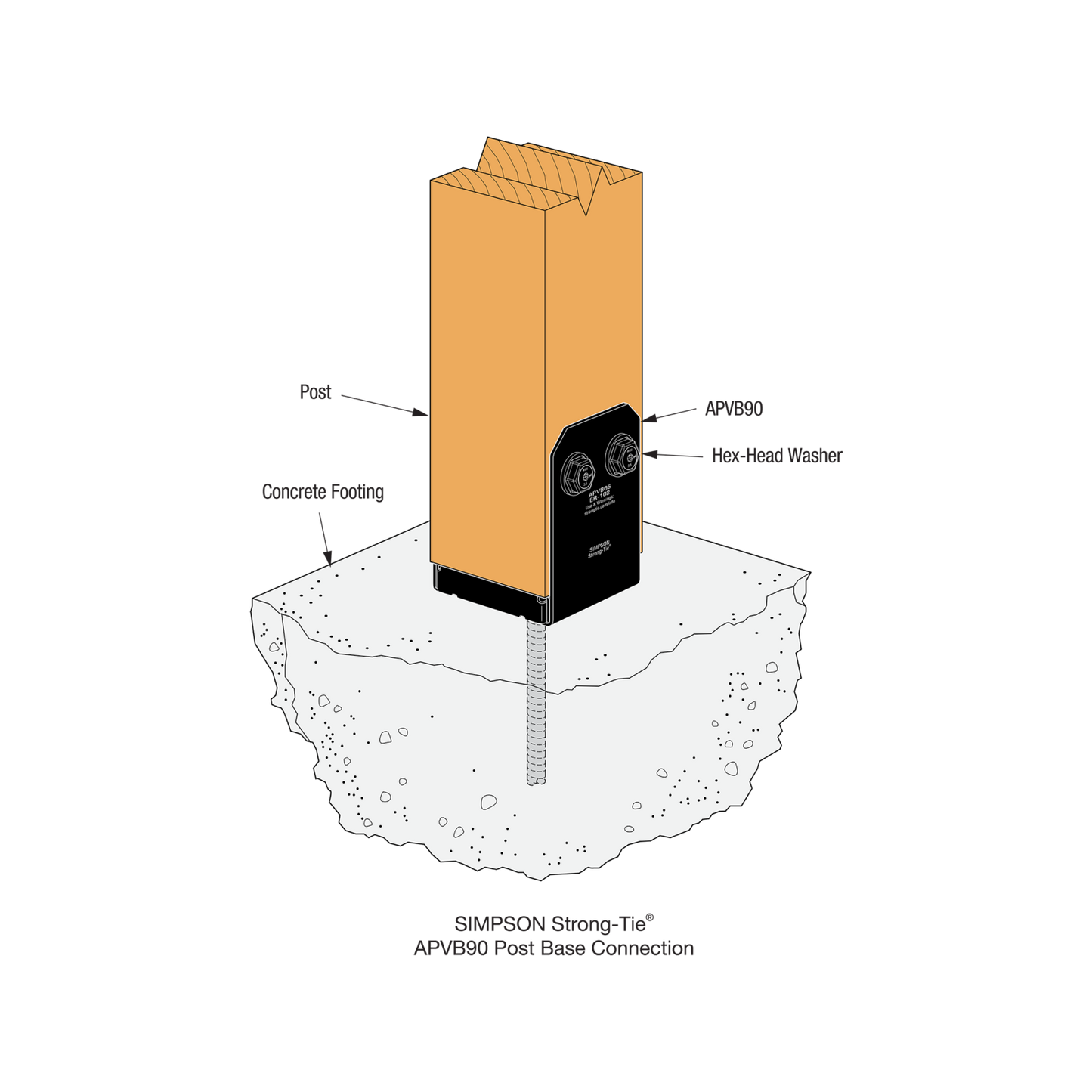 Simpson Strong Tie Post Base - 90 x 90mm - Black