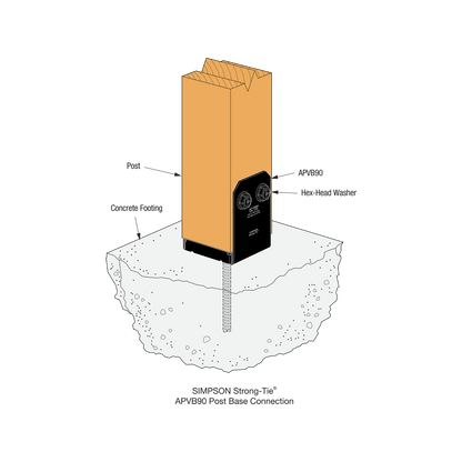 Simpson Strong Tie Post Base - 90 x 90mm - Black