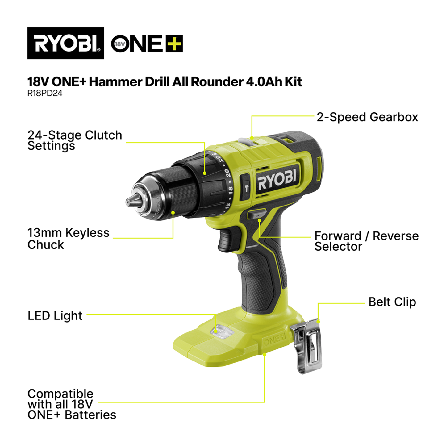 Ryobi Hammer Drill All Rounder Kit - 18V ONE+ - 4.0Ah - 13mm