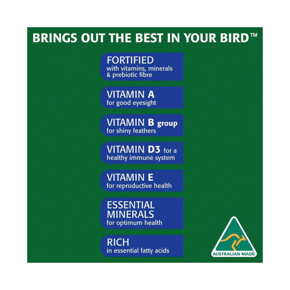 Trill Bird Seed Budgie Mix - 1.8kg