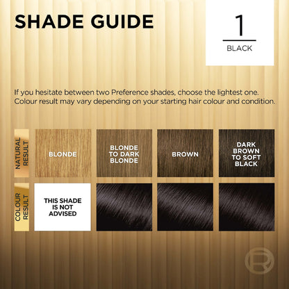 Loreal Paris Preference Hair Colour 1 Black Each