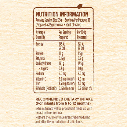 Nestle Cerelac Baby Rice Cereal 6m+ 200g