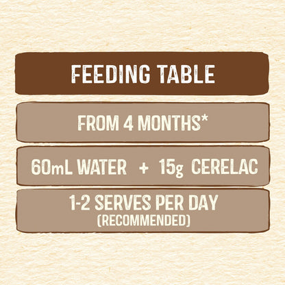 Nestle Cerelac Baby Rice Cereal From 4 Months 200g