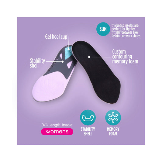 Maseur Heel & Arch Support Women - 1 pair