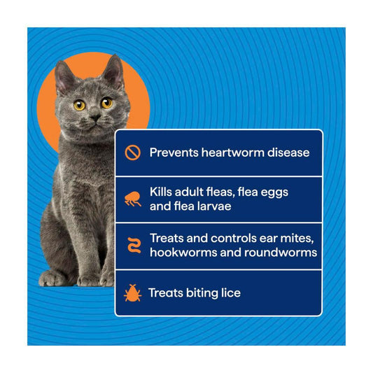 Purina Total Care Cat Treatment Heartwormer All Wormer Flea Control - 1 pack