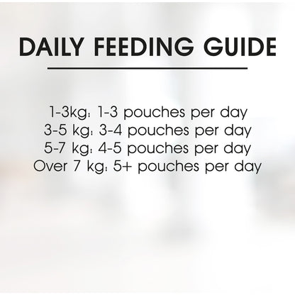 Fussy Cat Adult Grainfree Mince & Jelly Pouches Cat Wet Food 80g X 12 Pack