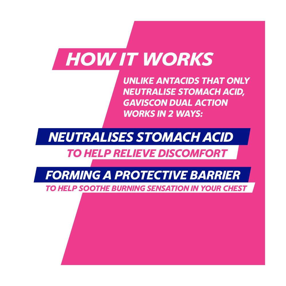 Gaviscon Chewable Tablets Heartburn and Indigestion Relief Mixed Berry - 16 pack