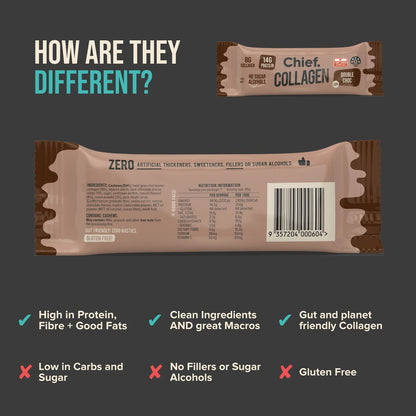 Chief Nutrition Collagen Bar Double Choc 45g