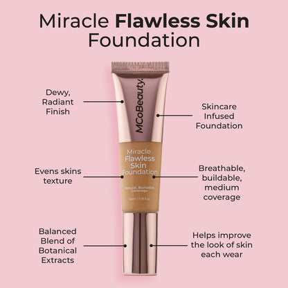 Mcobeauty Miracle Flawless Skin Foundation Natural Beige 30ml