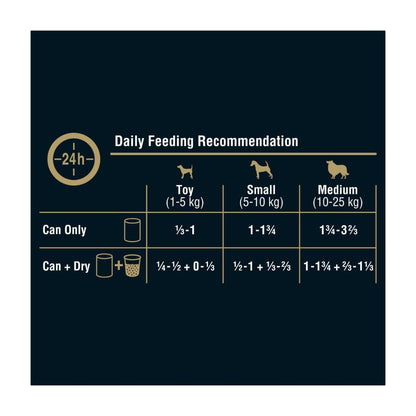My Dog Adult Wet Dog Food assic Loaf With Wholesome Chicken & Turkey 400g Can - 400g