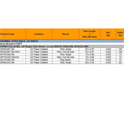Bostitch Framing Nailer - 50-90mm
