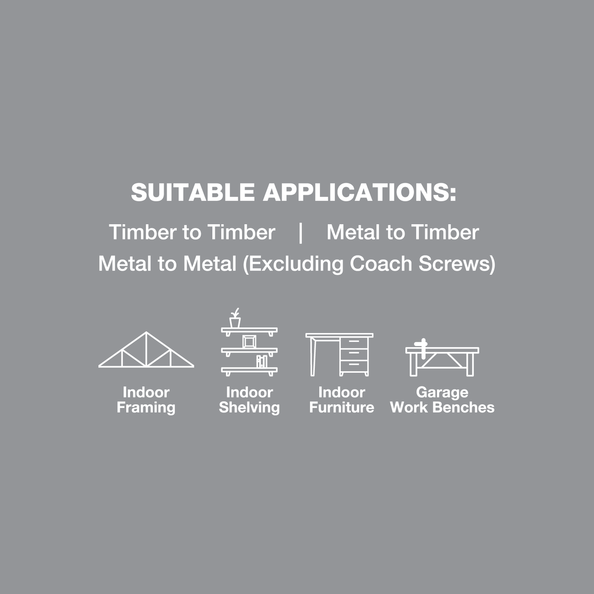 Zenith Zinc Plated Hex Head Bolts and Nuts - M10 x 50mm - 4.6 Grade Steel - Coarse Thread - Indoor Use
