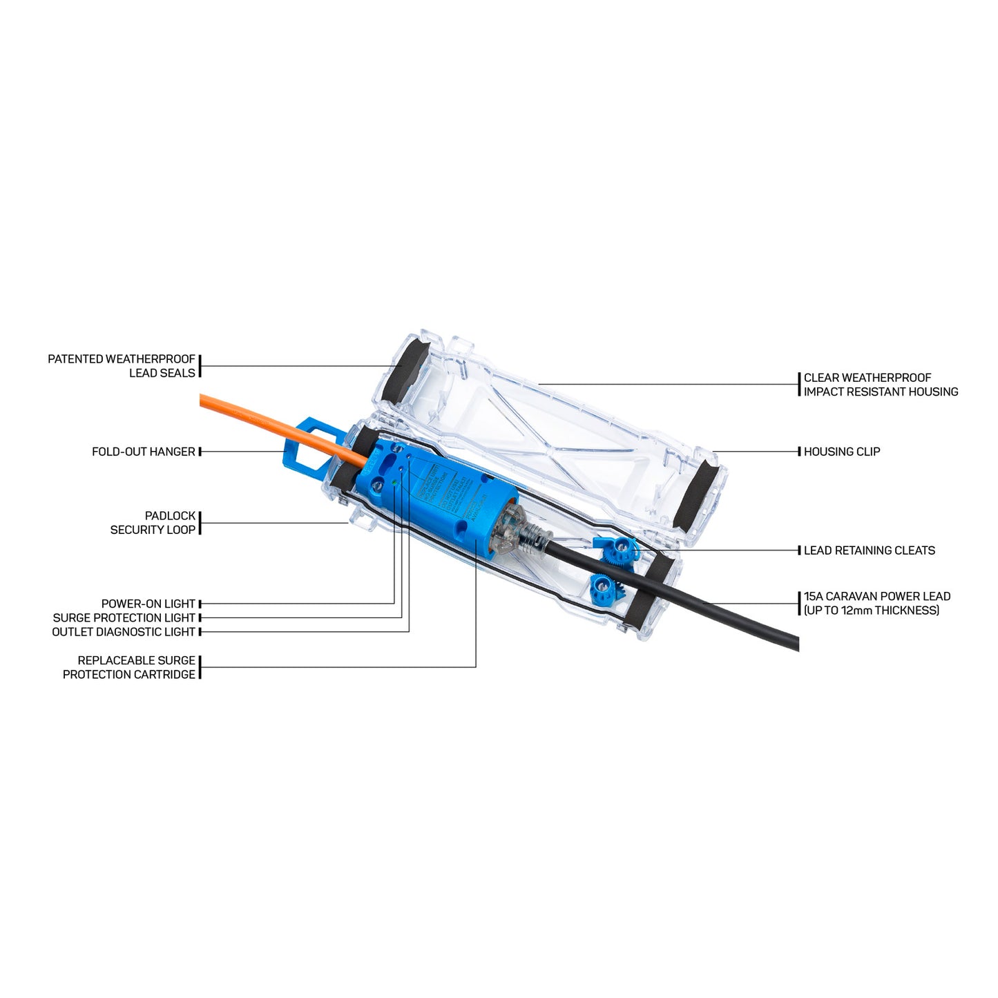 Ampfibian 15A Weatherproof Caravan Surge Protector With Outlet Tester