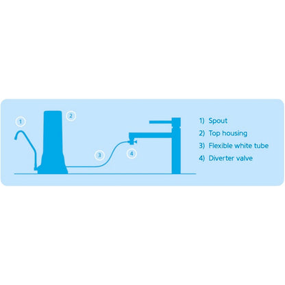 Stefani On-Tap Digital Water Filter - Chrome - 10 Micron