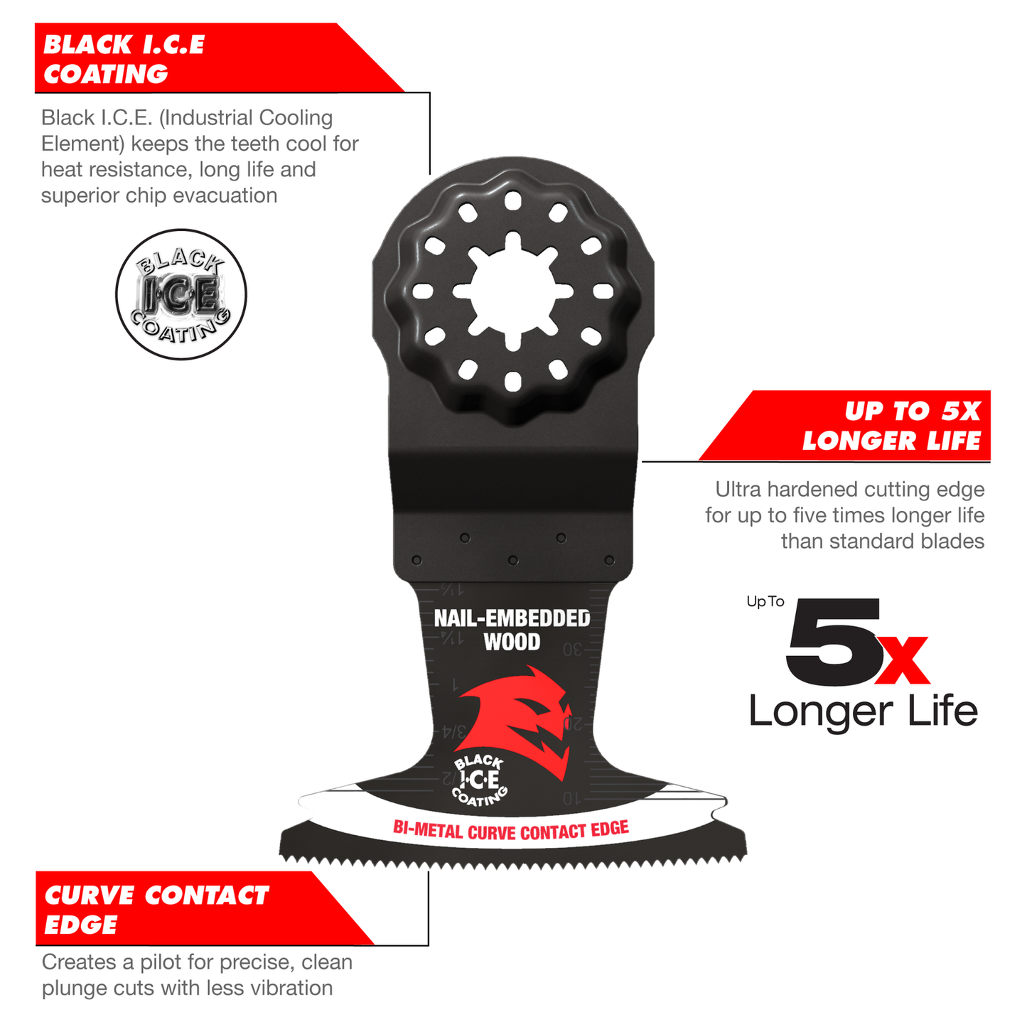 Diablo Starlock Multi Tool Blade - 65mm