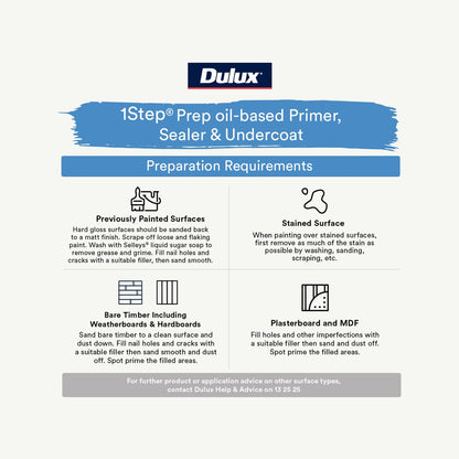 Dulux White Prepcoat 1L Oil Based Primer Sealer Fast Drying