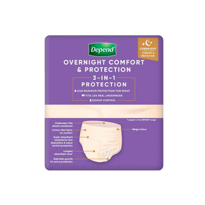 Depend Real Fit Night Defence Incontinence Underwear Womens - 8 Pack