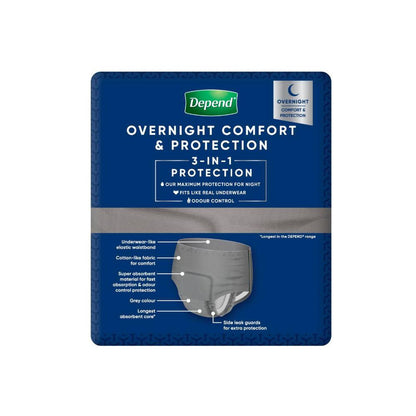 Depend Real Fit Night Defence Underwear Men - 8 Pack