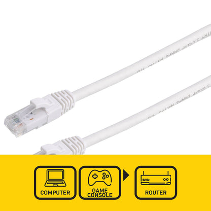 Antsig Cat6A RJ45 Ethernet Cable - 50cm