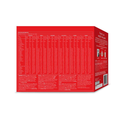FatBlaster Weight Loss Shake 14 Meal Variety Pack - 462g