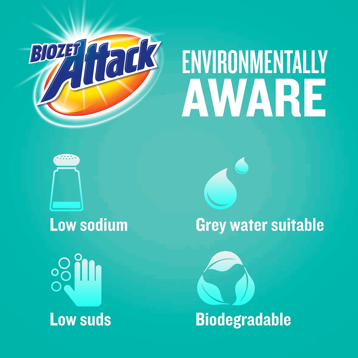 Biozet Attack Front & Top Loader Regular Laundry Liquid 2L