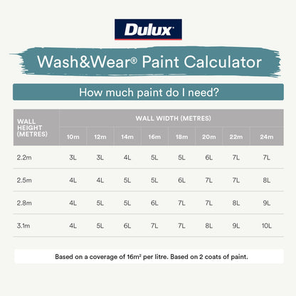 Dulux White on White Low Sheen Interior Paint - 4L