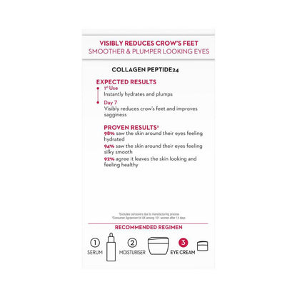 Olay Regenerist Collagen Peptide 24 Eye Cream - 15mL