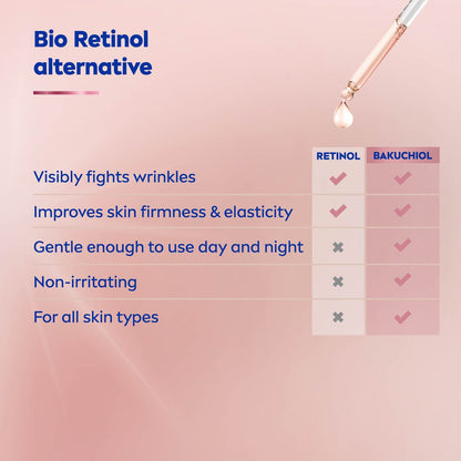 Nivea Expert Lift Cellular 3 Zone Lifting Serum 30ml