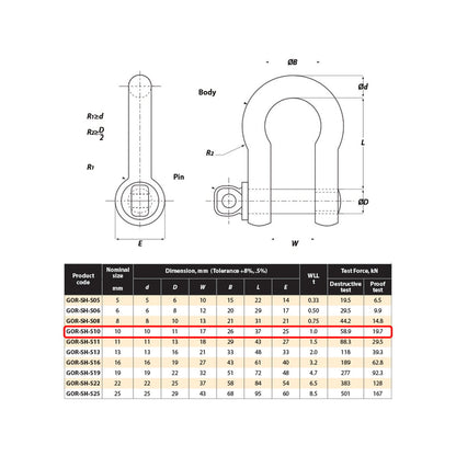 Gorilla 10mm Bow Shackle Alloy 1T Load Rating Industrial Lifting