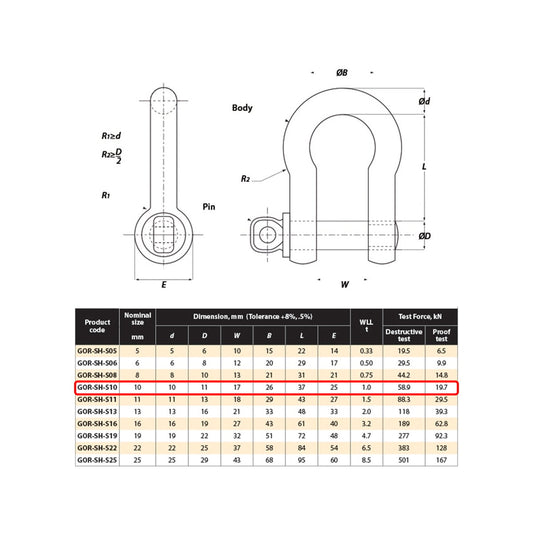 Gorilla 10mm Bow Shackle Alloy 1T Load Rating Industrial Lifting