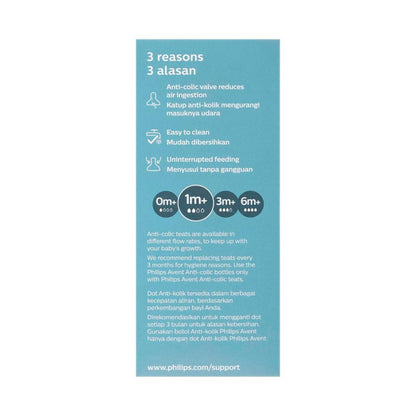 Philips Avent Bottle Feeding Twin Pack Regular - 260mL