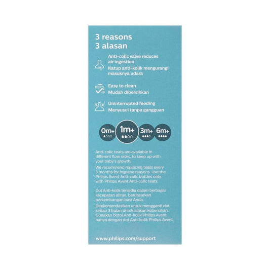 Philips Avent Bottle Feeding Twin Pack Regular - 260mL