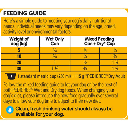 Pedigree Casserole With Chicken & Gravy Wet Dog Food Can 1.2kg