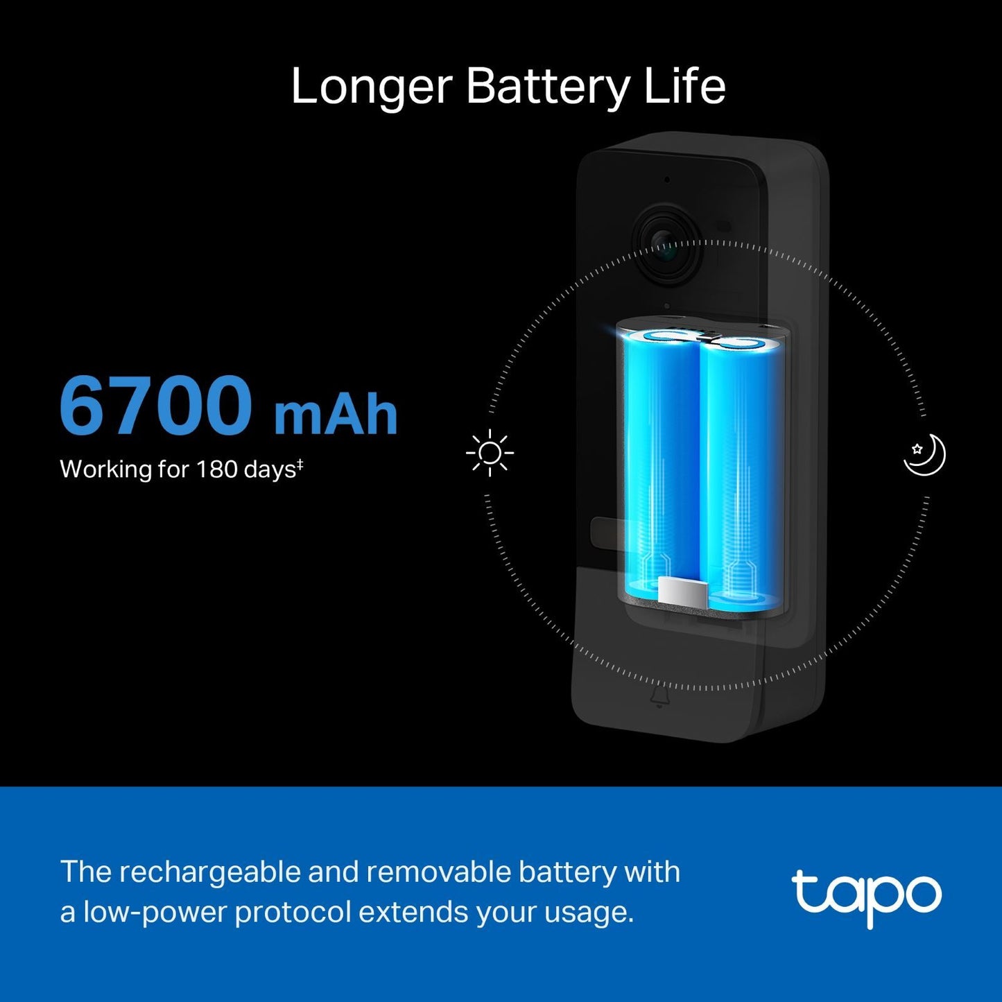 TP-Link Tapo 5MP Smart Battery Video Doorbell - 2K