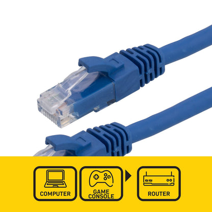 Antsig Cat6a RJ45 Ethernet Cable - 10m