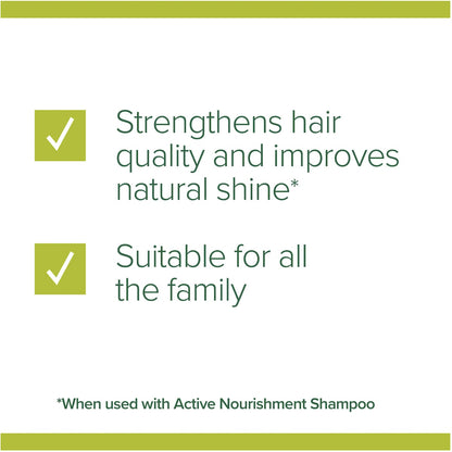 Palmolive Conditioner Naturals Active Nourishment 700ml