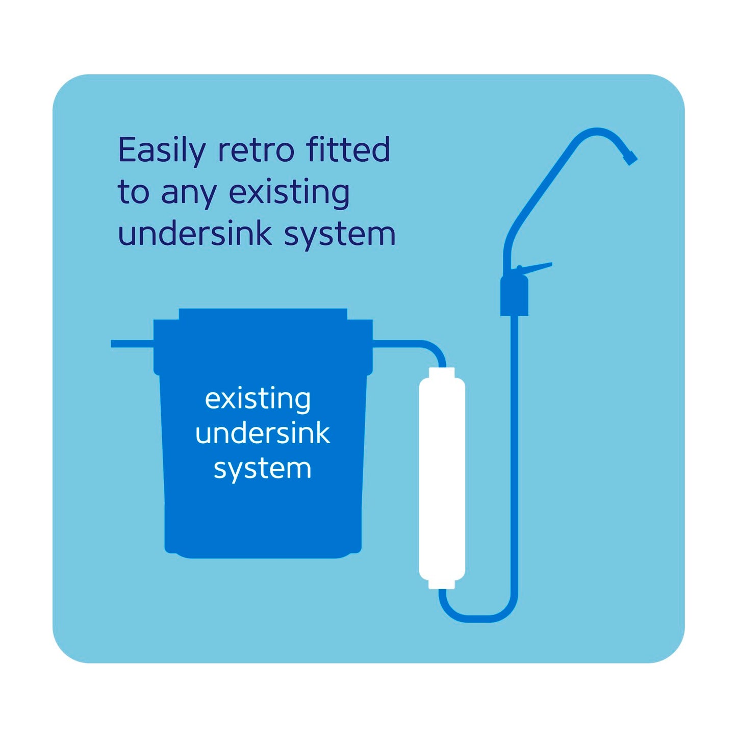 Stefani Inline Alkaline Balancer Replacement Cartridge